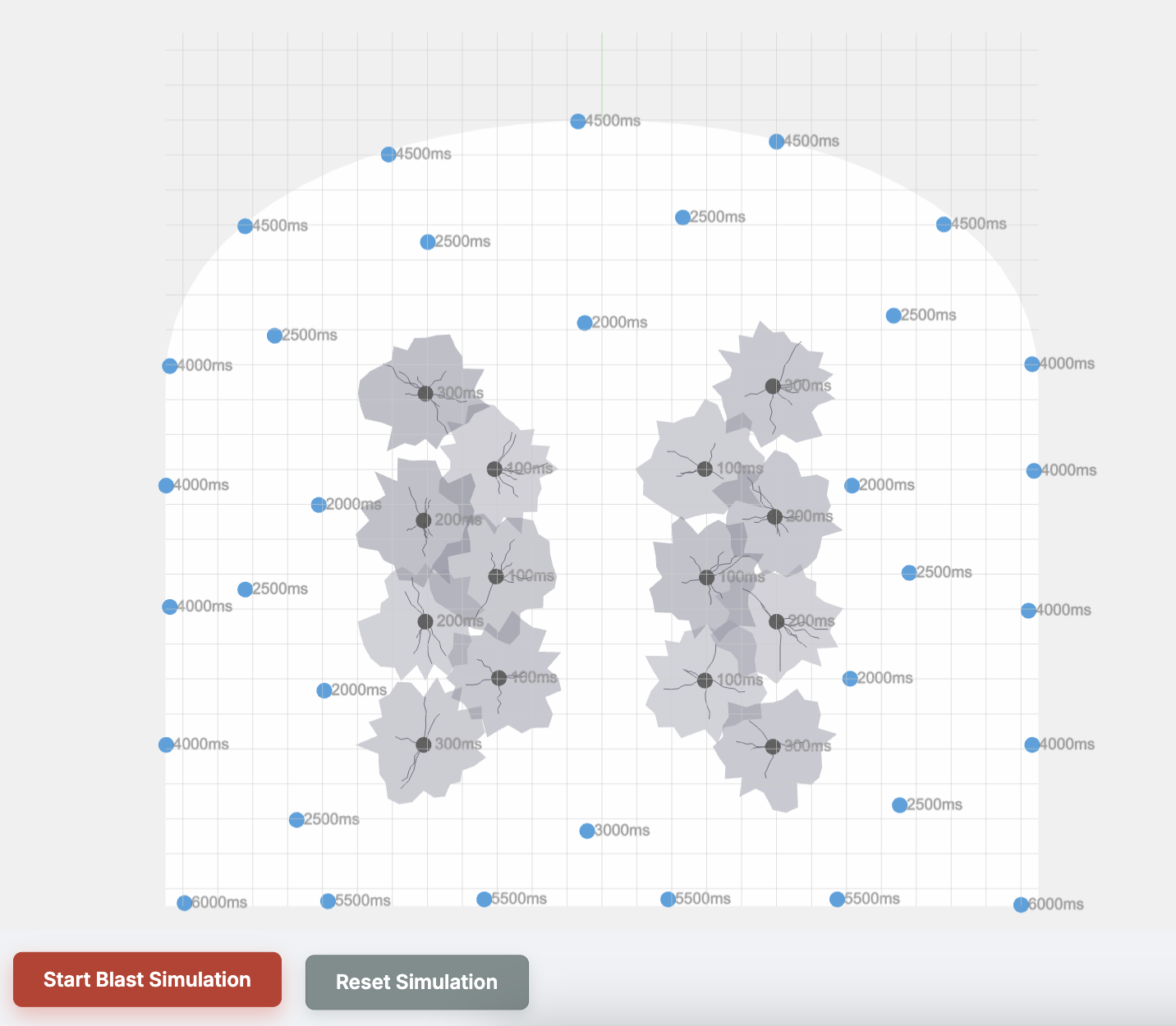 Why I develop a blasting design software for underground mining - blasting drafter
